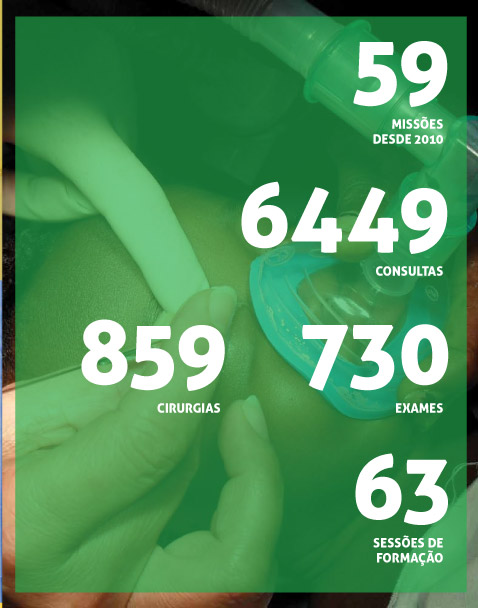 isee-resultados